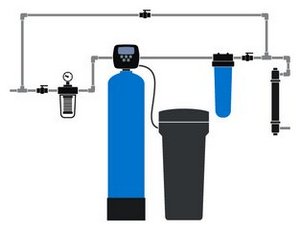 Централизованное водоснабжение 1